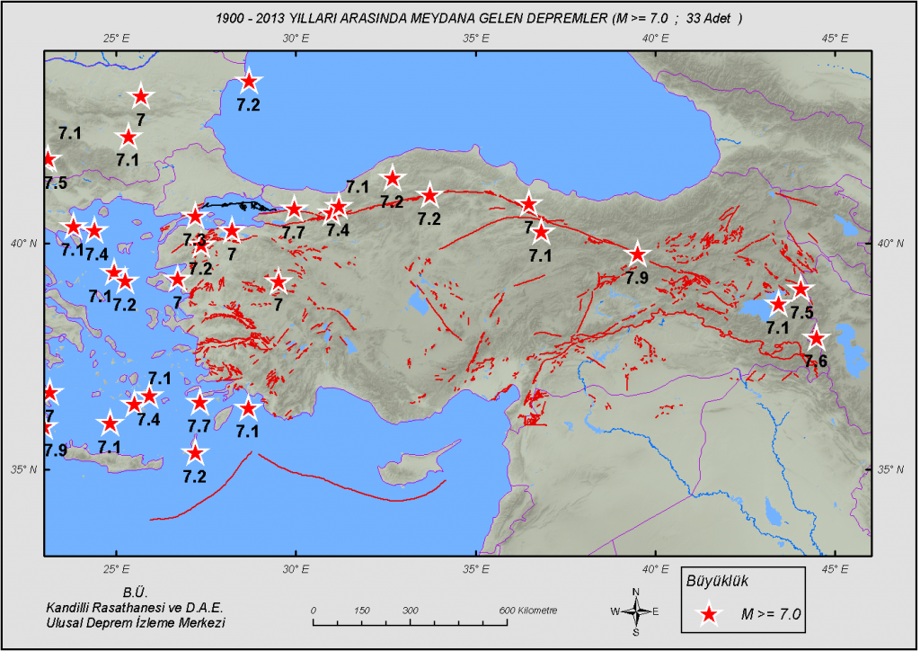 1900 - 2013 Yılları Arası, Türkiye ve Çevresi Önemli Depremler (M ≥ 7.0 : 33 Deprem : Büyüklük)