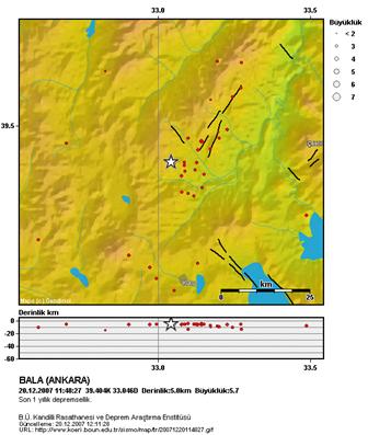 BALA (ANKARA) 20.12.2007 11:48:27 D:5.0km M:5.7