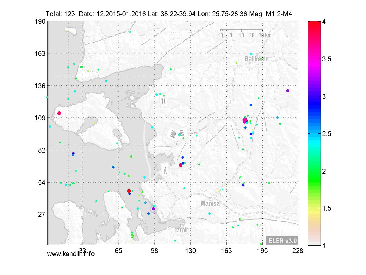 3D
Sekil
icin
tiklayin