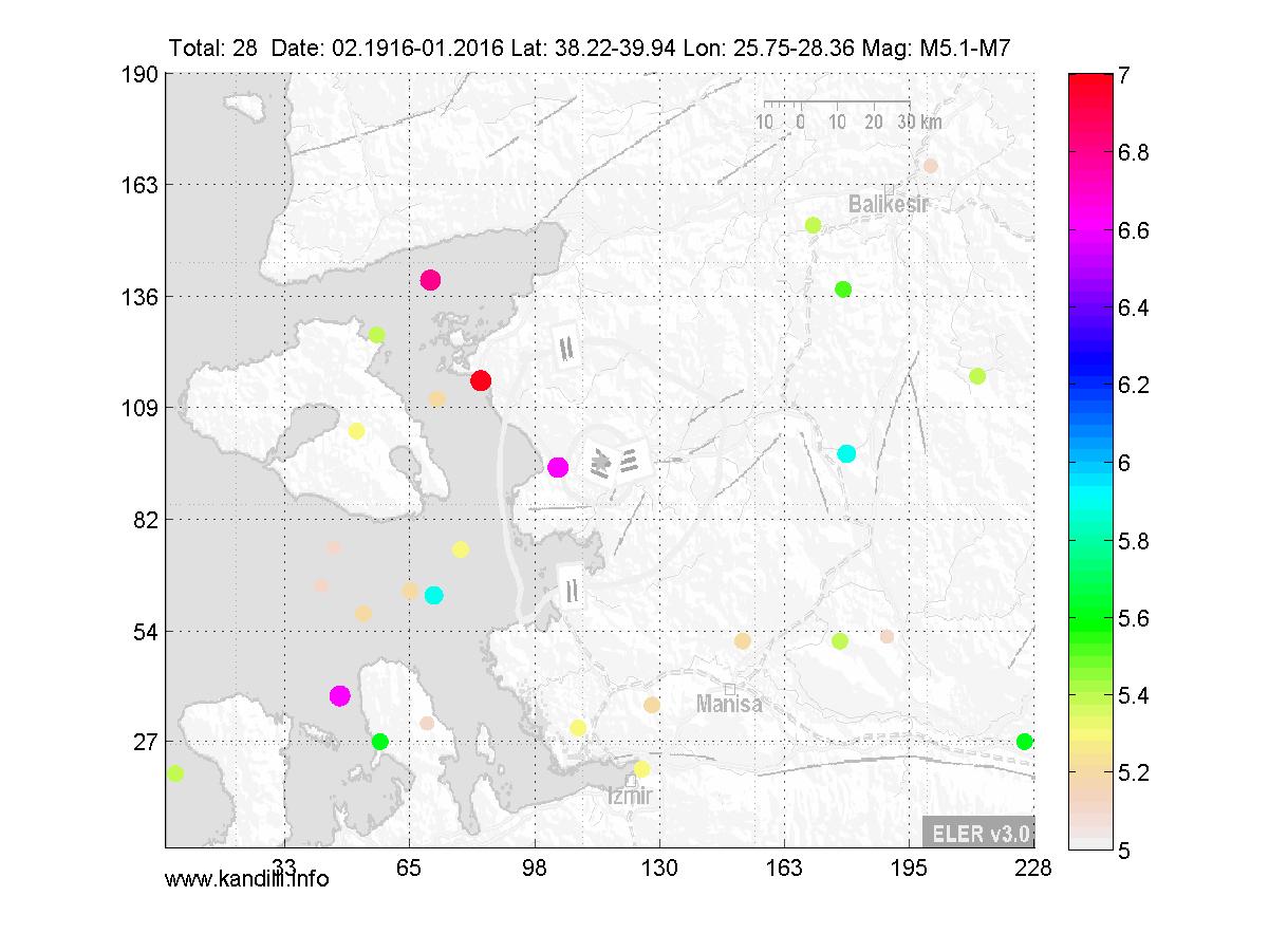 3D
Sekil
icin
tiklayin