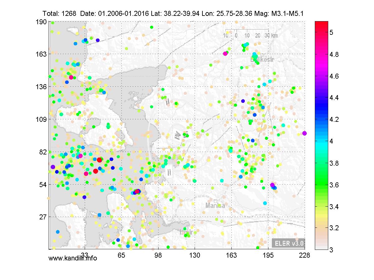 3D
Sekil
icin
tiklayin