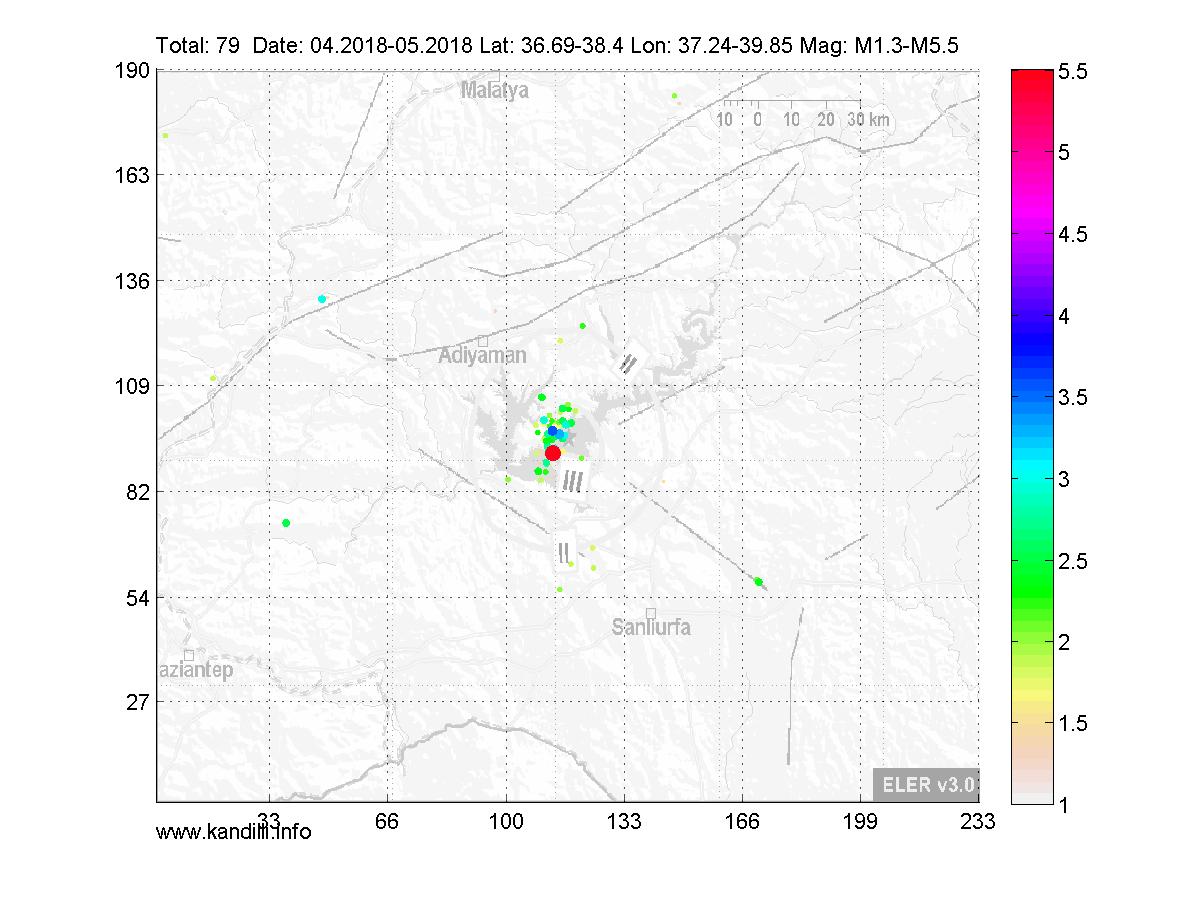 3D
Sekil
icin
tiklayin
