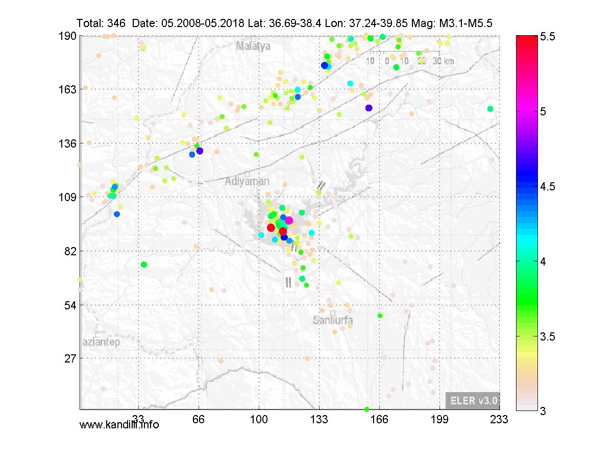 3D
Sekil
icin
tiklayin