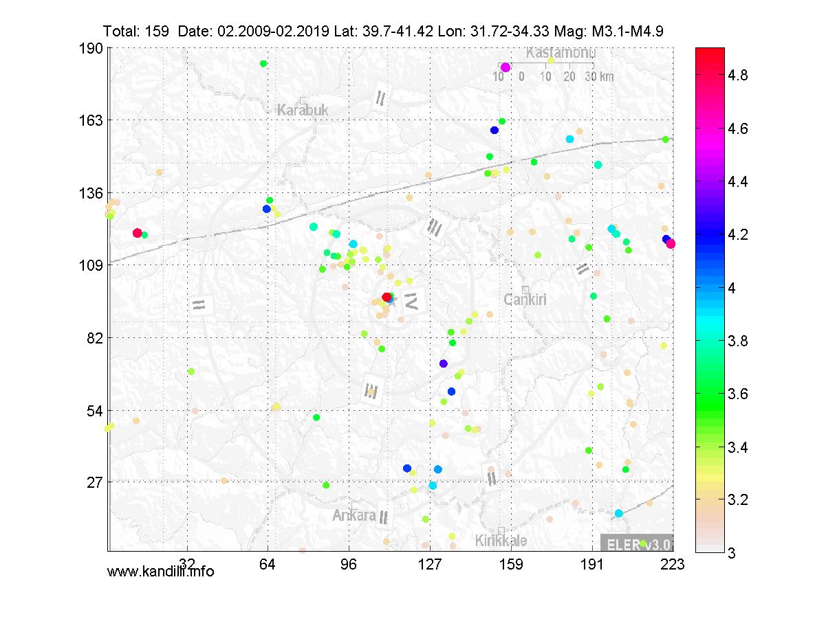 3D
Sekil
icin
tiklayin
